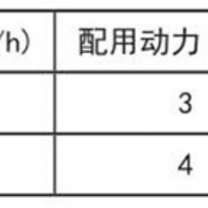 TSM系列刷麥機(jī)