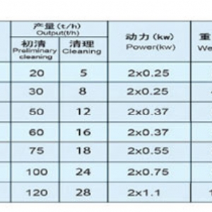 自衡振動(dòng)篩