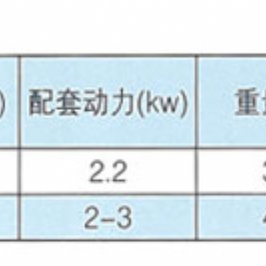 組合清理篩